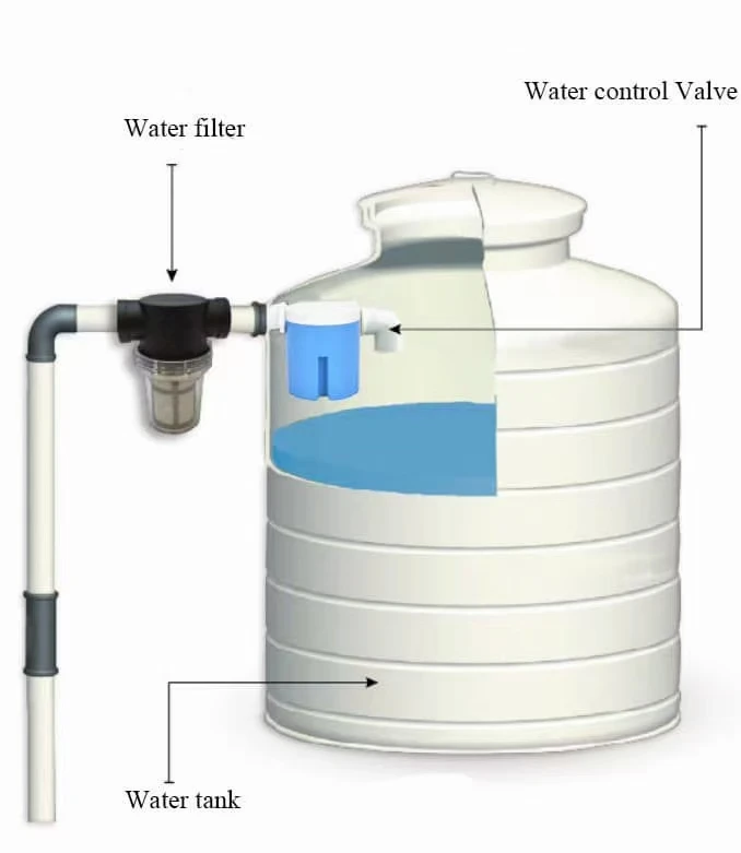 JUNY Wholesale water auto valve water level control valve
