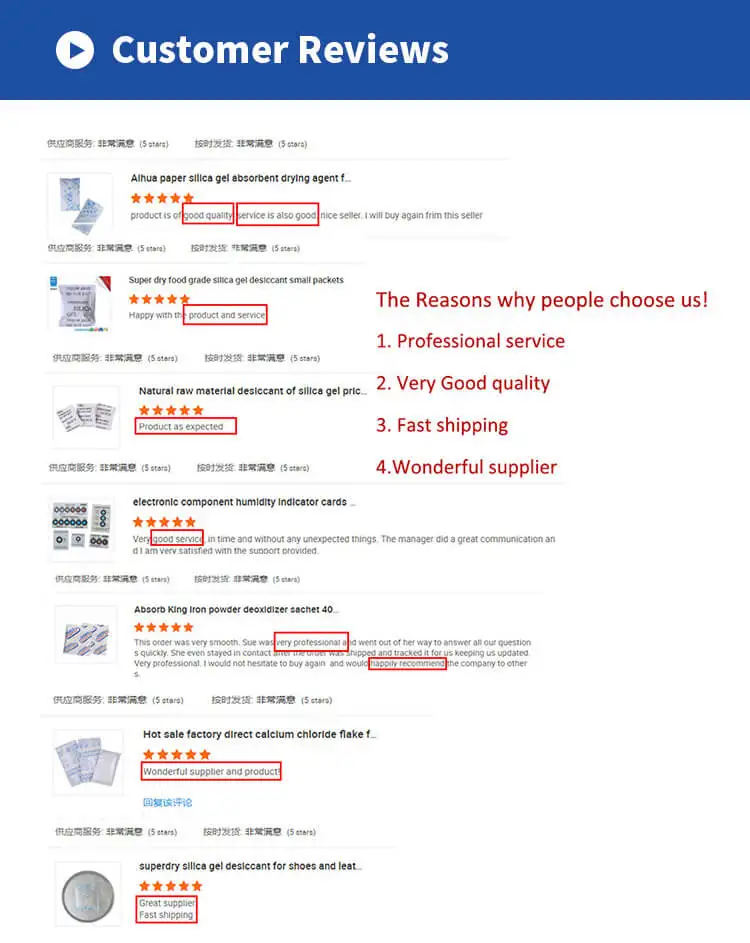 silica gel wholesale