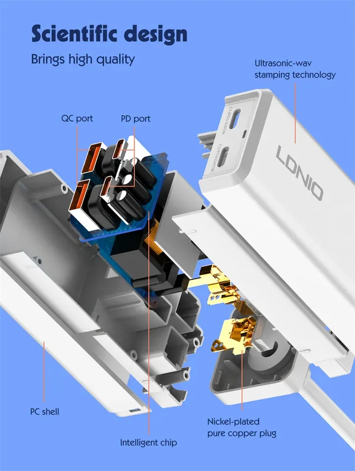LDNIO Новое поступление SC1418 2500W настольный разветвитель питания 2 USB-C & USB-A 65 Вт Высокая мощность поддержки Универсальное зарядное устройство usb