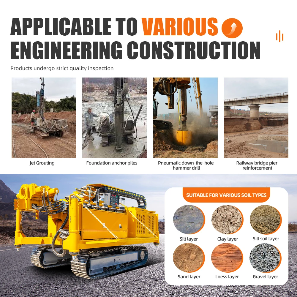 HENGWANGSuper large diameter bore pile drilling rig Soil restoration Drill rig equipment