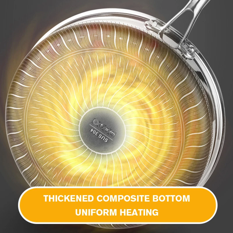 Factory Direct Sale 316 Stainless Steel Pan Kitchenware Nonstick Pot High Quality Tri-ply Honeycomb Frying Pan