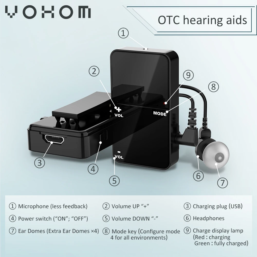 VOHOM portable pocket hearing aid for hearing loss china good price MINI hearing amplifier