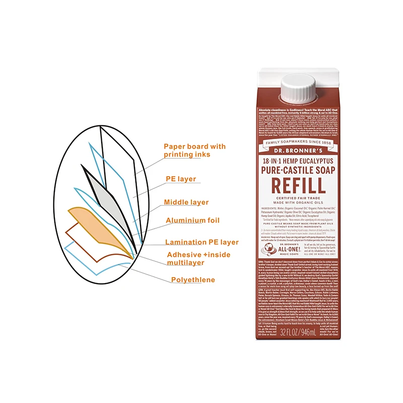 New Arrival High-End Customized Wholesale Detergent Packaging Gable Top paper carton