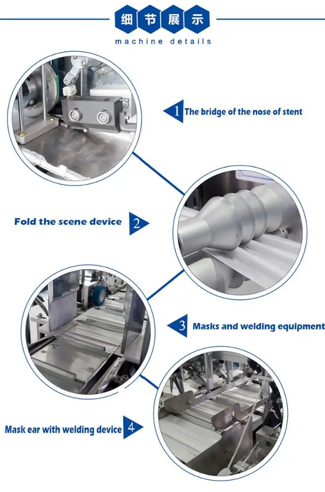 Automatic Disposable Plane Non-woven Medical Mask Body Machine For 3 Ply Face Mask Making Machine
