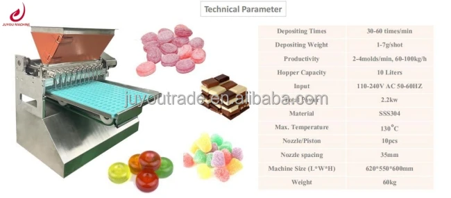 suppliers industrial fruit china eyeball gummy candy coke jelly line sweet fudge making machine manufacturer equipment