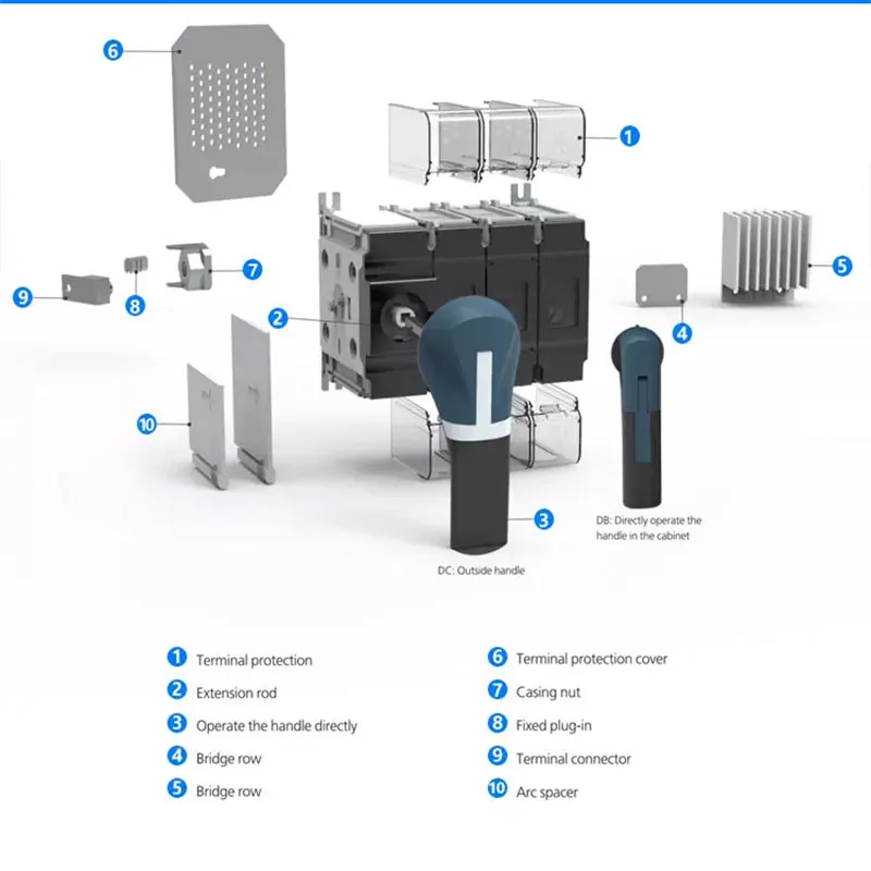 EHD 160A 1000V 1500V DC изоляционный переключатель/переключатель солнечной