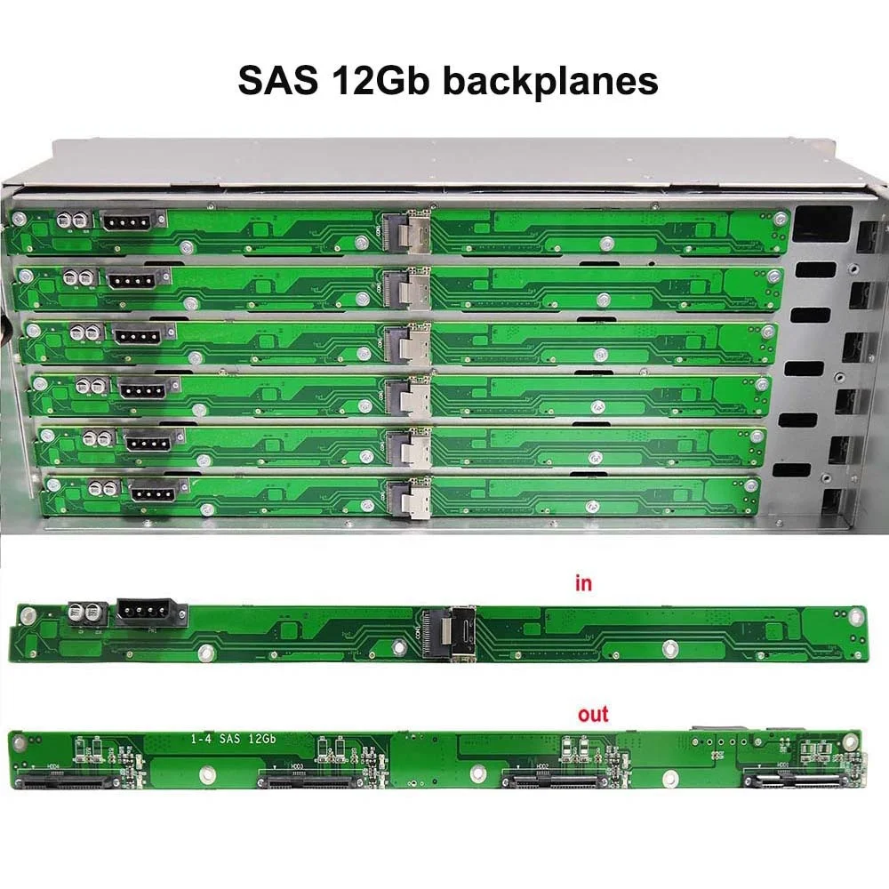  4U стойка для сервера с 24 горячими возможностями SATA/SAS Drive Bay MiniSAS /SATA