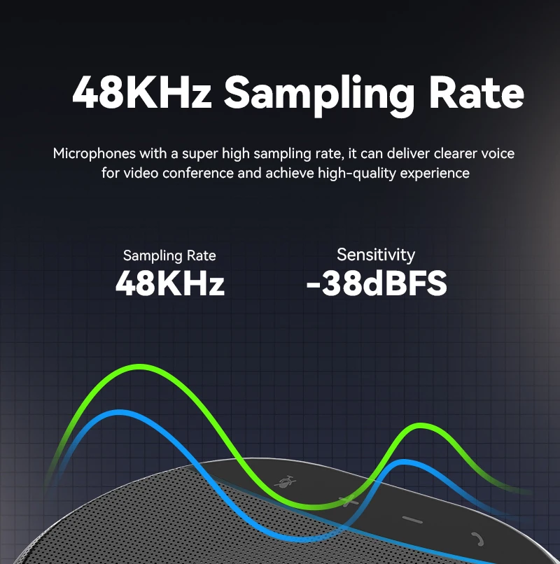 Anywii Hot Selling Usb Wireless Professional Omnidirectional Speaker Conference Microphone Speakerphone With Best Audio