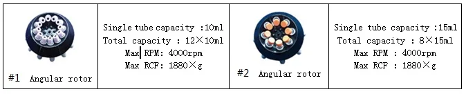 2-4B-Rotor Parameter.jpg