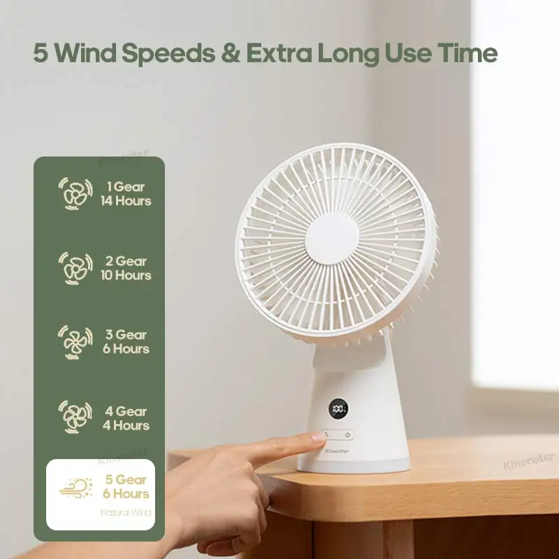 Rechargeable 3600mAh Portable Mini Desktop Fan Night Light Silent High Wind 5 Speed Air Cooler Small Desk Fan