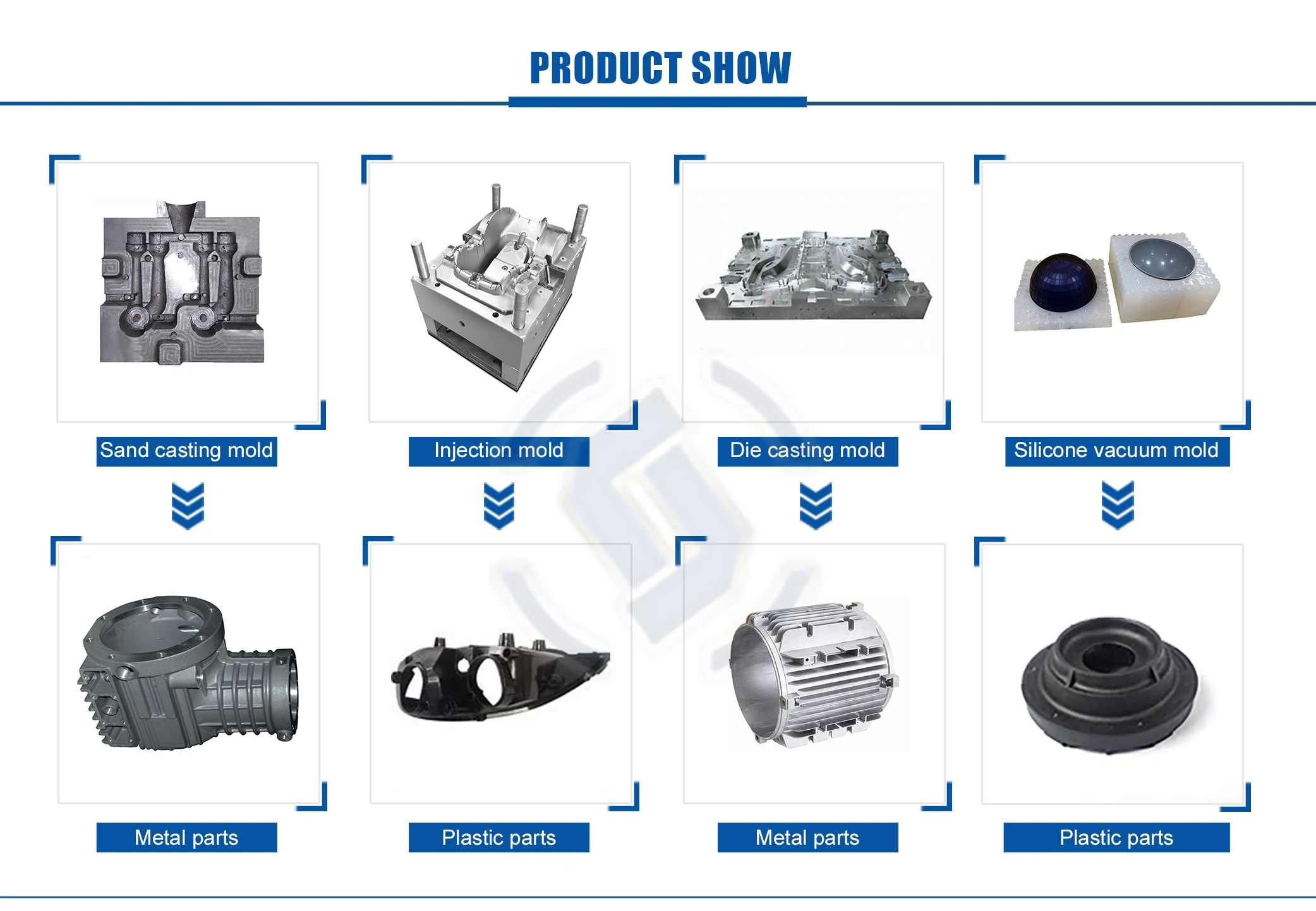 Customized high quality stamping die sets base mod