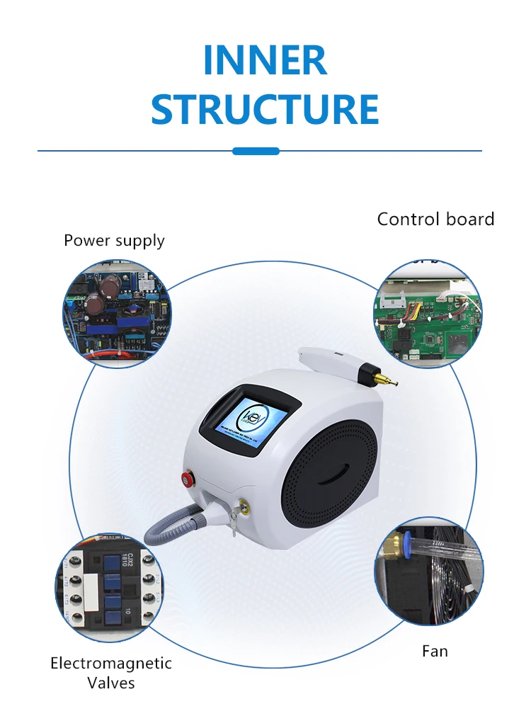 Factory Price for Best ND YAG Laser Tattoo Removal Machine 532/1064/1320nm Powerful Q Switched  ND YAG Laser Skin  Treatment S