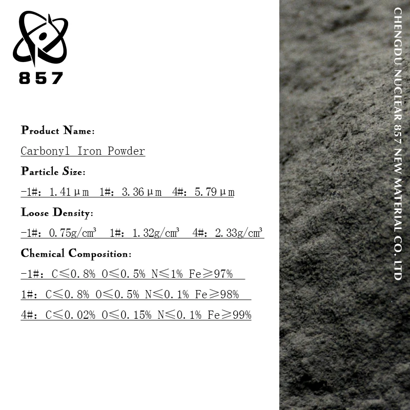 high purity Nano Iron Powder