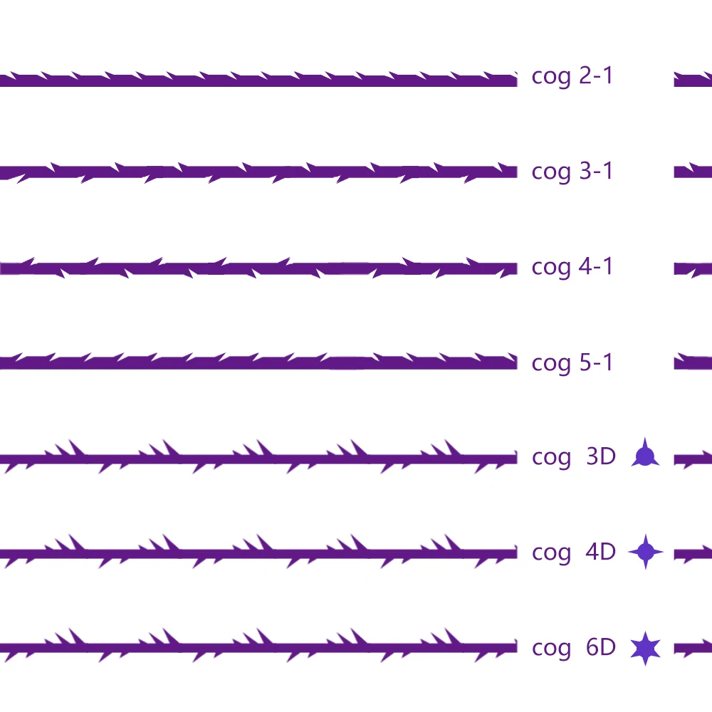 V Line Face Nose Lifting L Type Cannula Hilos Cog 5-1 Pdo Korean Threads