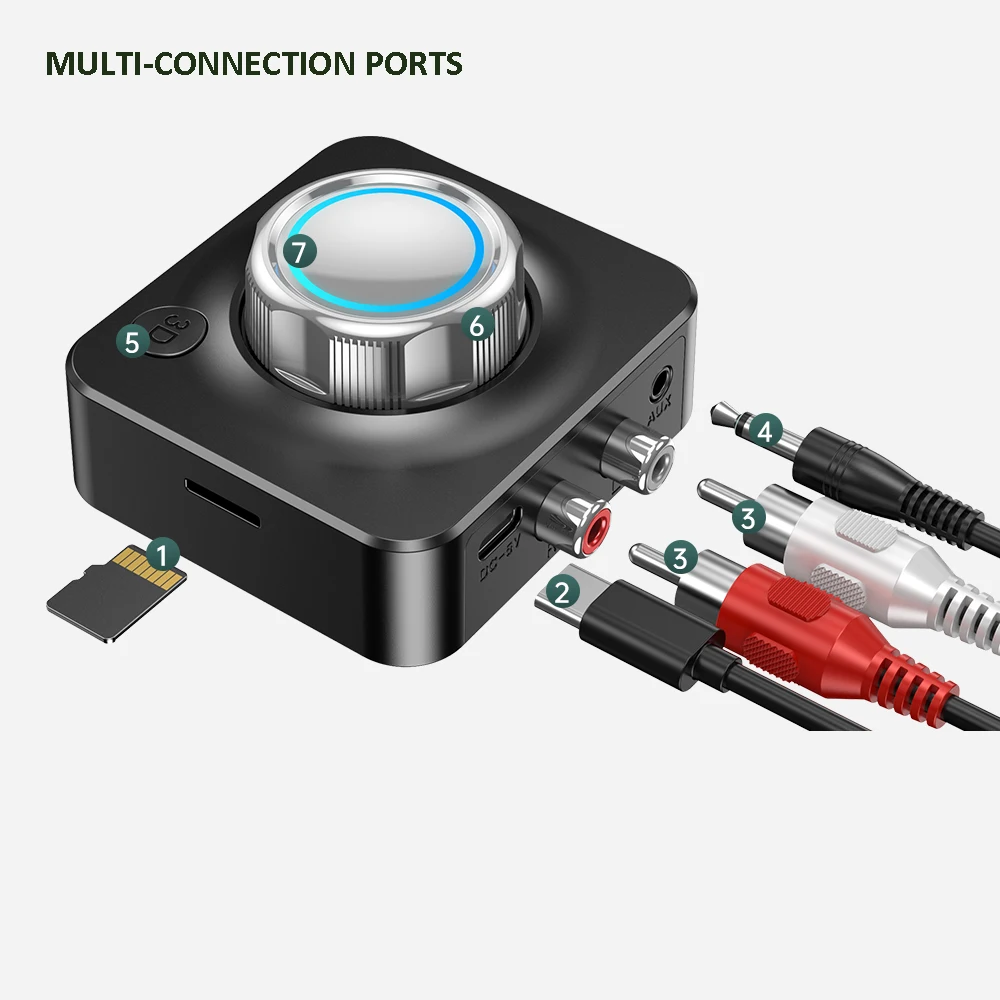 5.0 receiver USB player digital transfer analog 3.5MM audio converter 3 in 1 out New receiver USB player Digital to analog