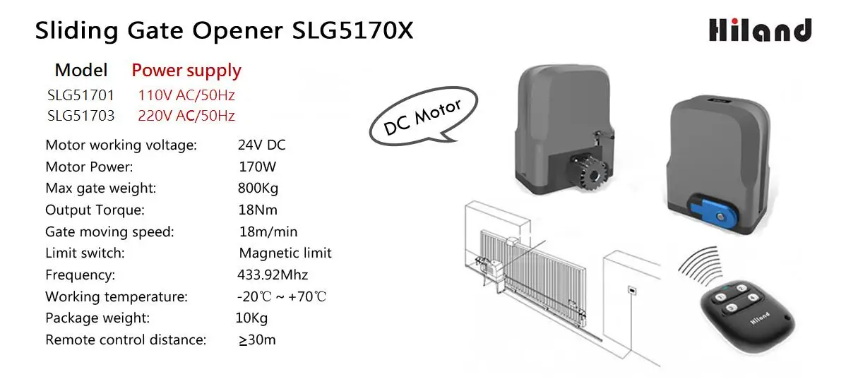 Hiland 2024 150W Power Sliding Gate Opener  SLG51701 with 110V AC  & Magnetic Limit