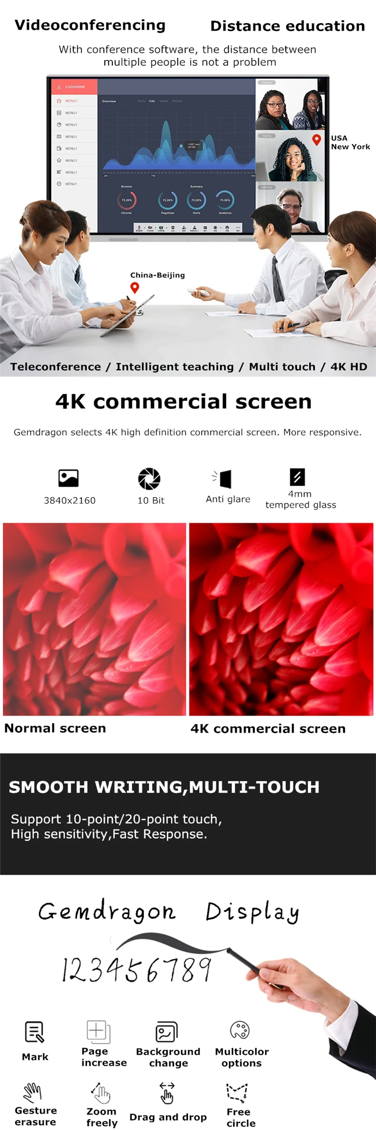 interactive whiteboard 2.jpg