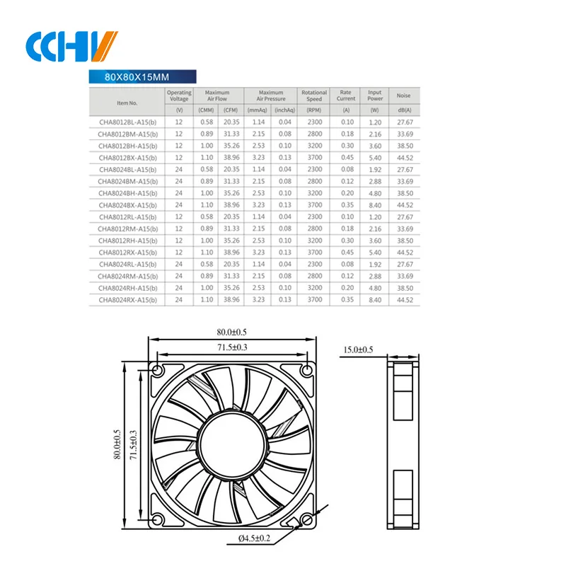 12 volt 80mm brushless dc 12 v exhaust fan