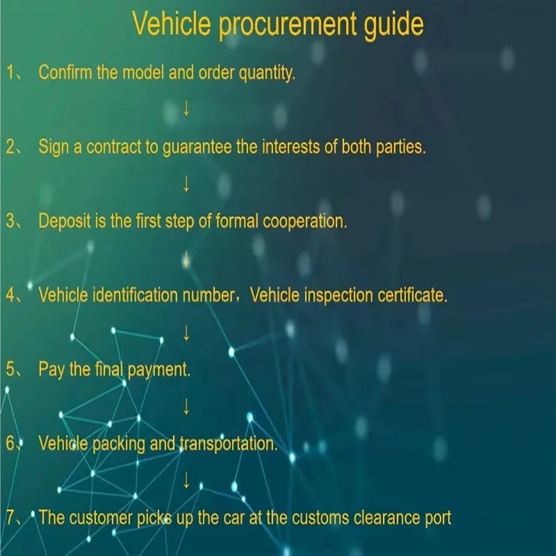 New Version 3.5kw 16A electric car charging piles ev charging pile car charging pile For new energy vehicles