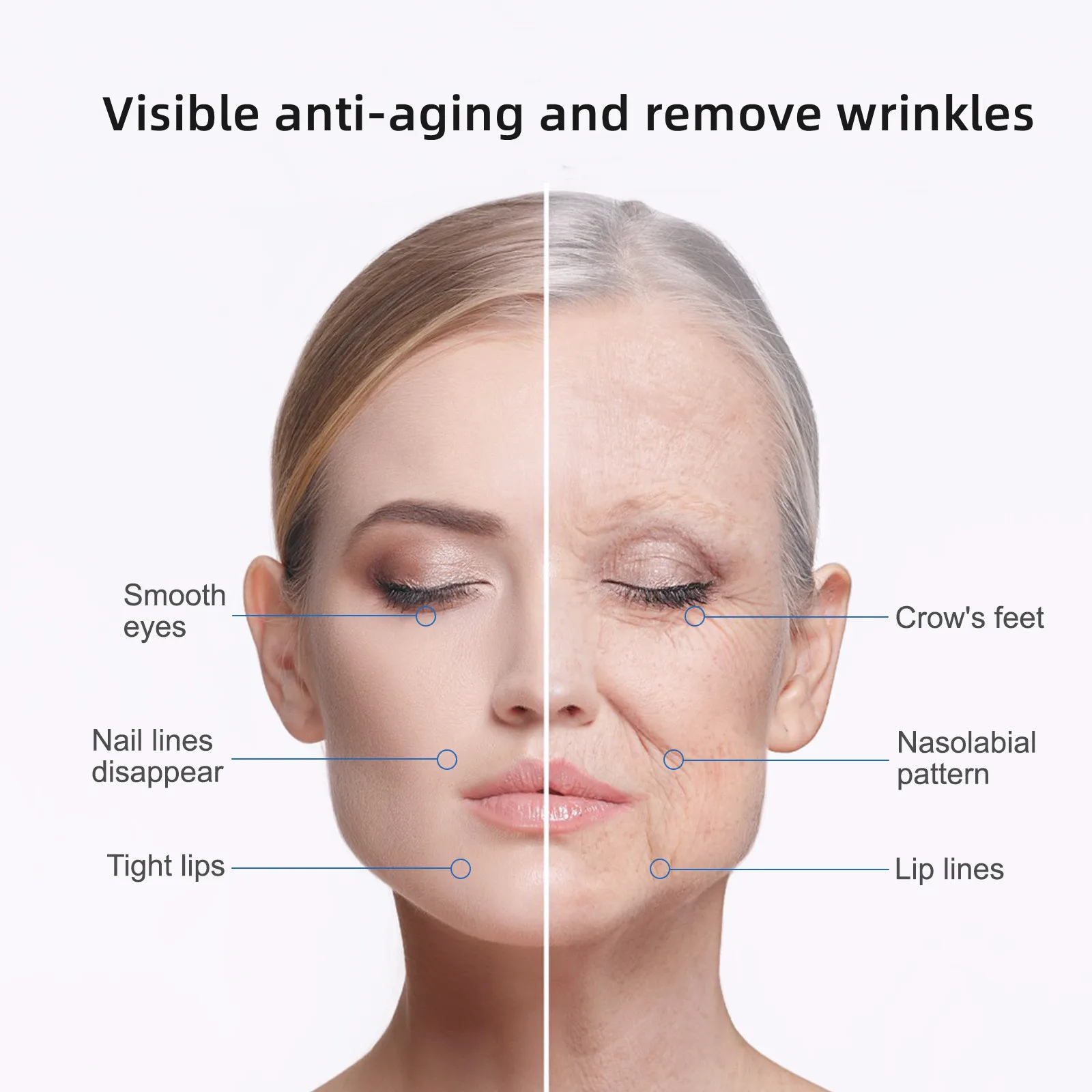 Luxury Beauty Facial Skincare Products Natural Collagen Anti Aging Private Label Korean Skin Care Set