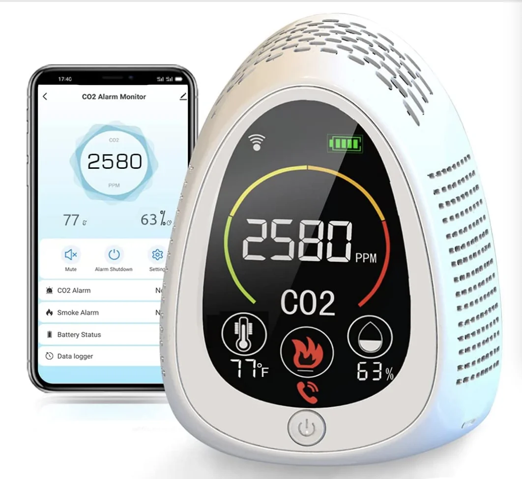 Tuya wifi app CO2 Fire Smoke alarm temperature humidity 5 in 1 air quality monitor portable co2 meter detector