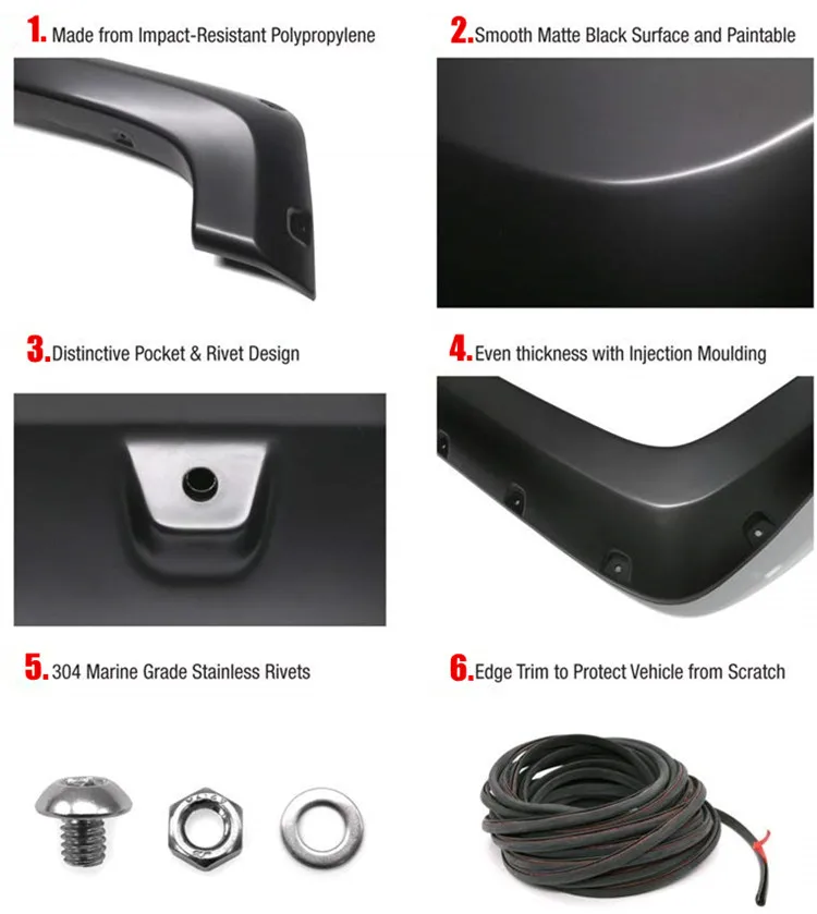 KSCPRO Off-Road Accessories Matte Black Bolt-On Style Fender Flares For RAM 1500 DT New Body 2019-2022