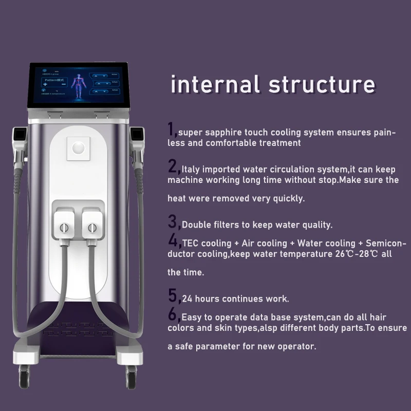IPL-лазер для удаления волос косметический аппарат медицинский CE TGA 2023 elight IPL OPT заводской продукт по уходу