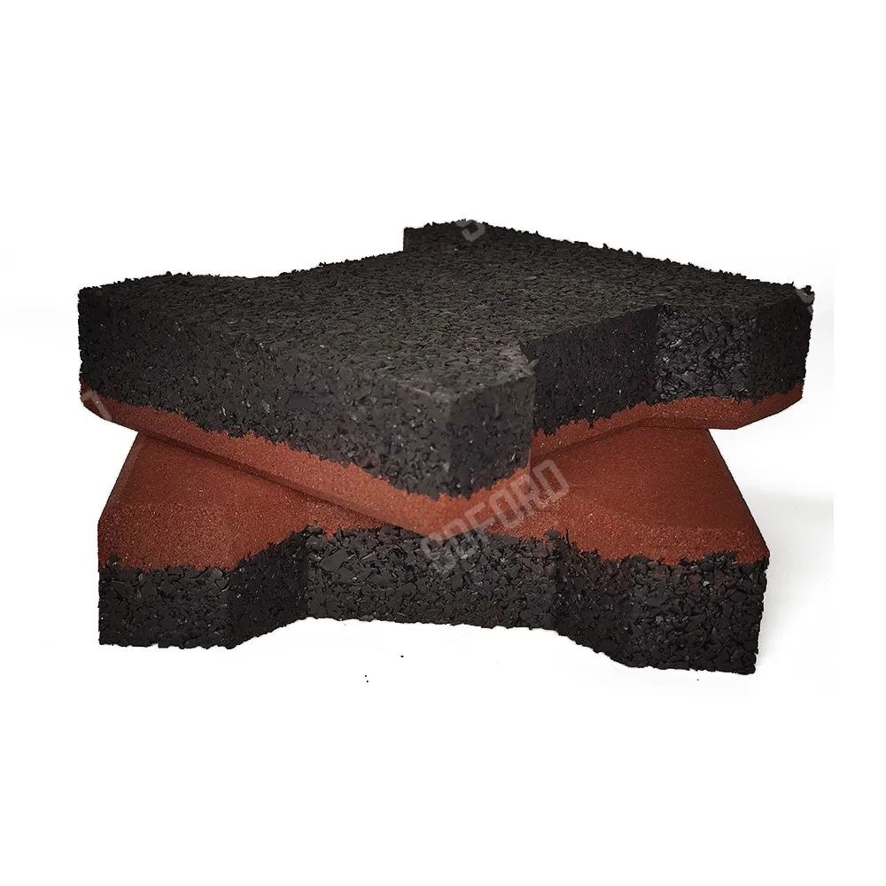 
Outdoor recycle rubber tiles garden rubber mat for Walkway, Garden 
