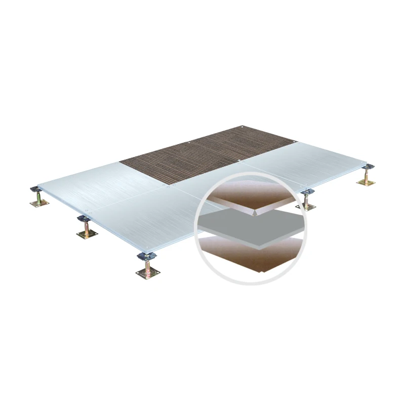 Encapsulated Calcium Sulphate Raised Access Floor for Bank telecom machine room high-grade machine room army command center