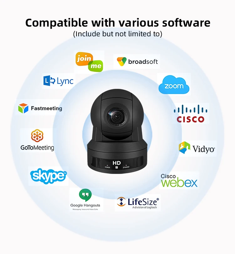 Новая превосходная камера 1080p Ptz 20x SDI HDMI IP Конференц-камеры для церковного звука в прямом эфире образовательная трансляция
