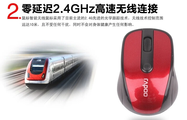 Cheap Price Good Quality Pro 3100 2.4GHz Wireless Optical Mouse