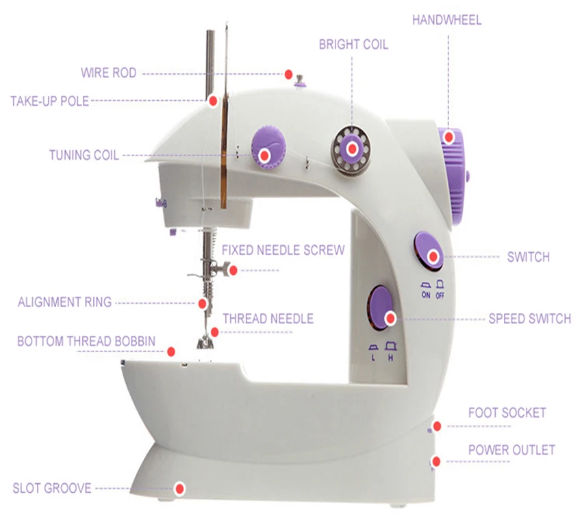 High Quality  202 Mini Overlock Sewing Machine For Home Use Household Manual Maquina De Coser
