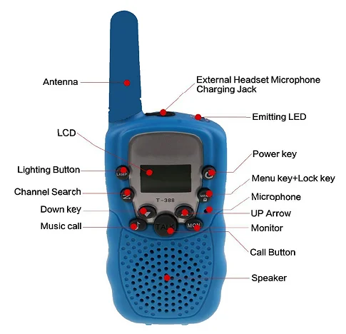 22 канала 3 км дальность по предмета в комплекте иди и болтай Walkie Talkie S для детей небольшой мини пластиковая