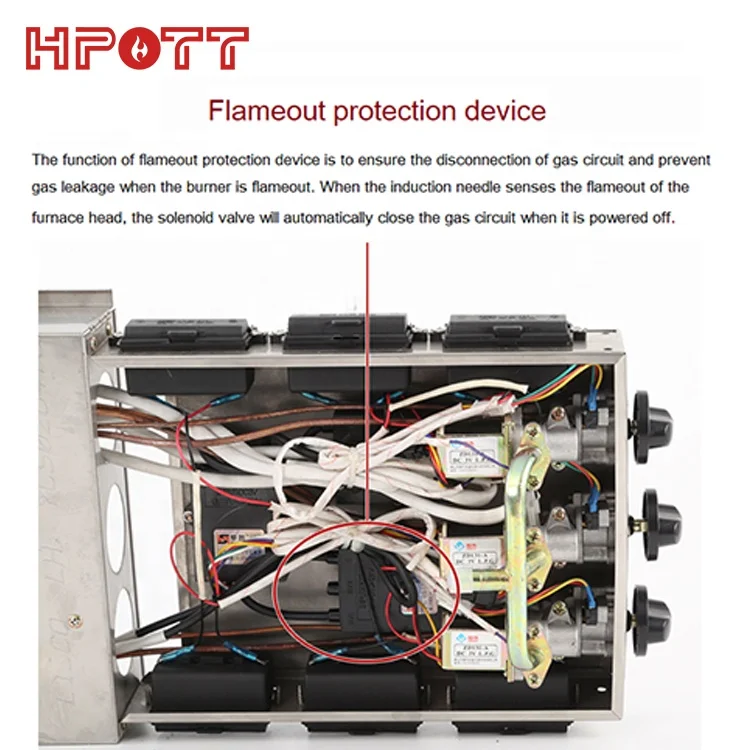 Custom Propane LNG LPG Catering Smokeless Indoor Korean BBQ Grill Gas Hot Pot Table For Restaurant