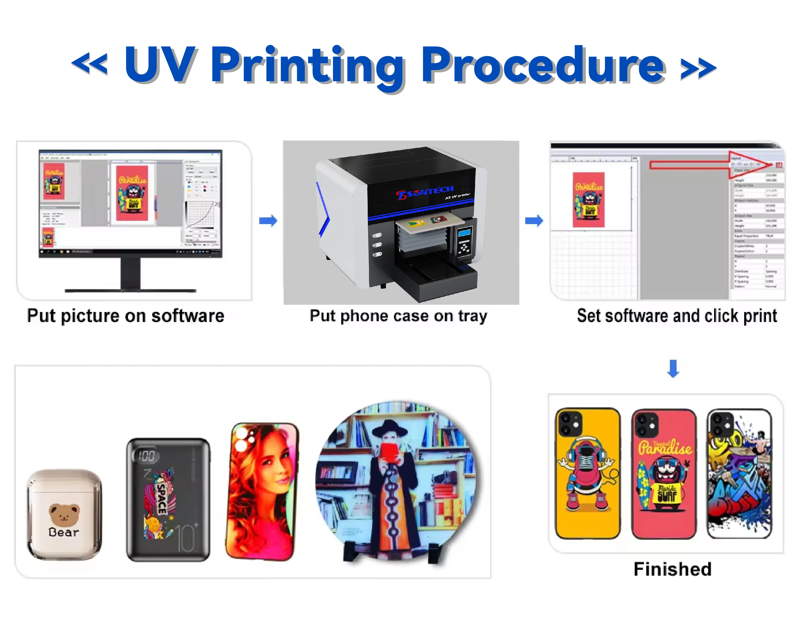 Manufacturer Direct Sales 3040cm A1 A3 UV Printer Mobile Phone Case Id Card Photo Digital Flatbed Printer Machine