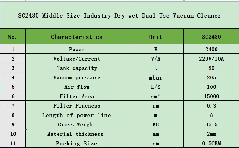 
SC2480 middle size wet and dry industrial vacuum cleaner with tank 80L industrial vacuum cleaner airflow 