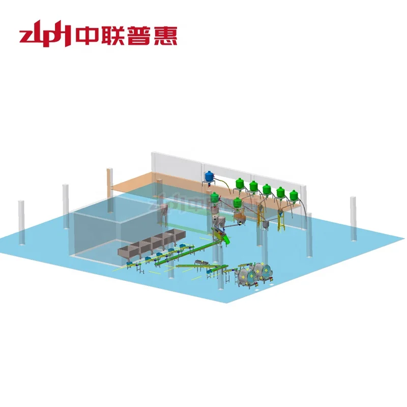 Cans Automatic Loading and Unloading System Bottles Crate Loading System For Autoclave