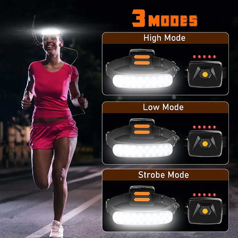 3 Modes IPX6 Waterproof Lightweight Flashlight 5000mAh type-c Rechargeable Super Bright 1500 Lumens 220 Wide Beam Headlamp