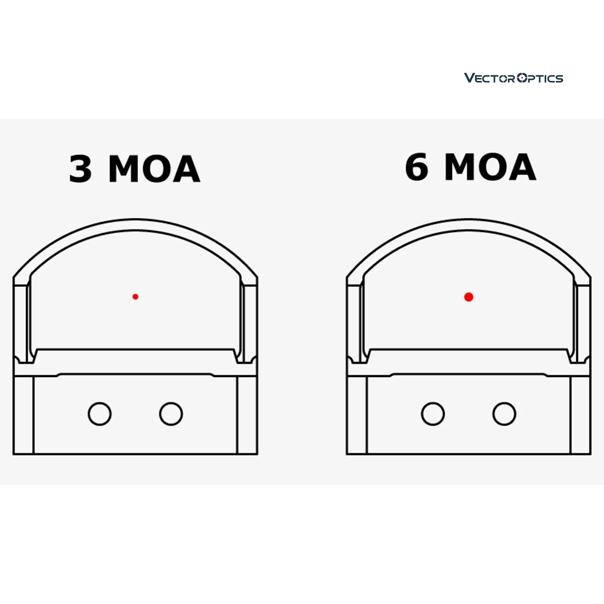  OEM Frenzy 3 MOA vs 6 пистолет Красный точечный рефлекторный прицел цена от производителя векторная