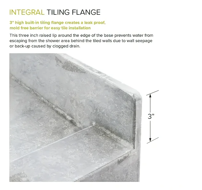 SMC Shower Tray Center Drain, Single Threshold Alcove Shower Pan Base for Bathroom 60x32 in