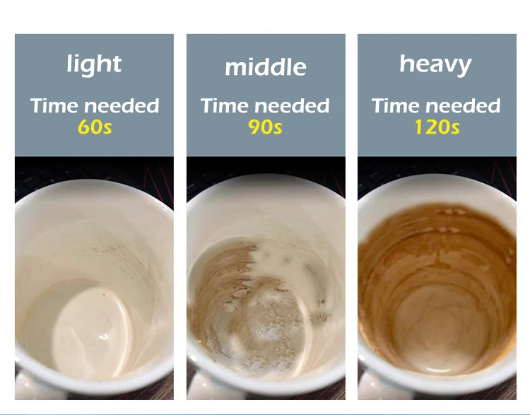 Professional Fully Automatic Commercial Undercounter Dishwasher Stainless Steel Wine Glass Dishwasher for Hotel Restaurant