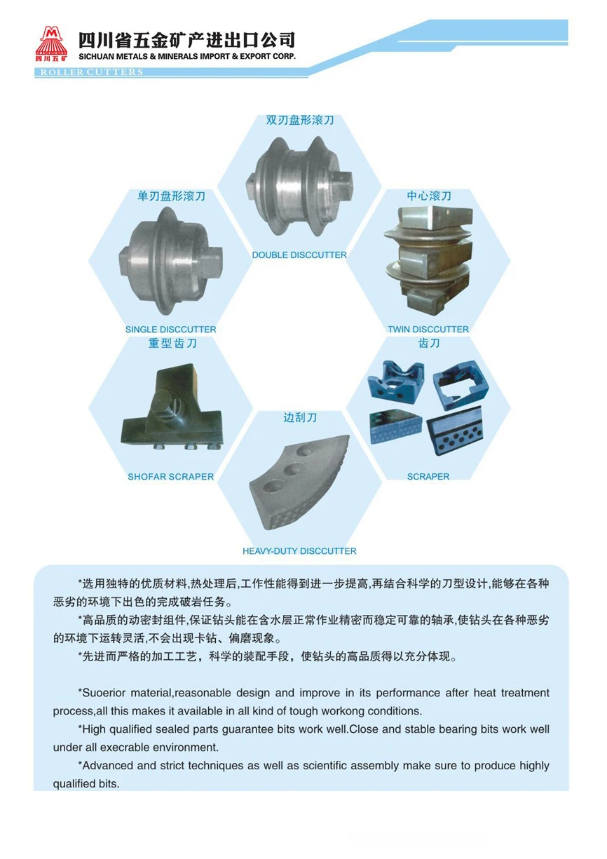 Raise borer cutter quarry rock drill bits drilling rig bit