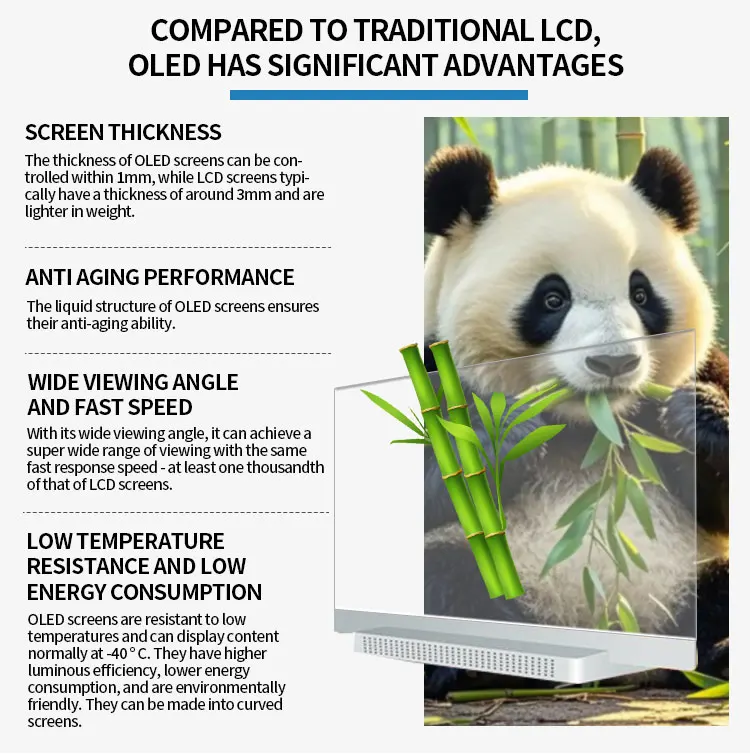 OLED TV Gallery Design Cinema Smart