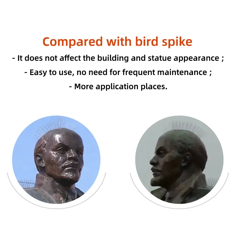 
Safety No-toxic Bird Repellent Device Bird Repellent Gel 