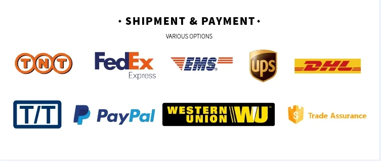 shipment and payment