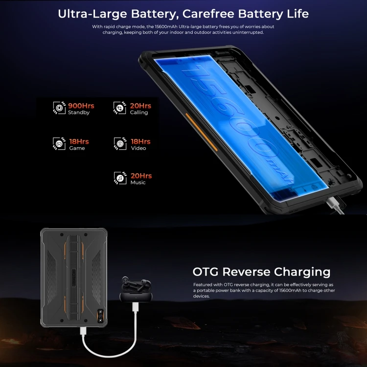 Original brand new HOTWAV Tab R7 reinforced tablet 6GB+256GB 10.1-inch Android 13 Octa Core global version Google Play