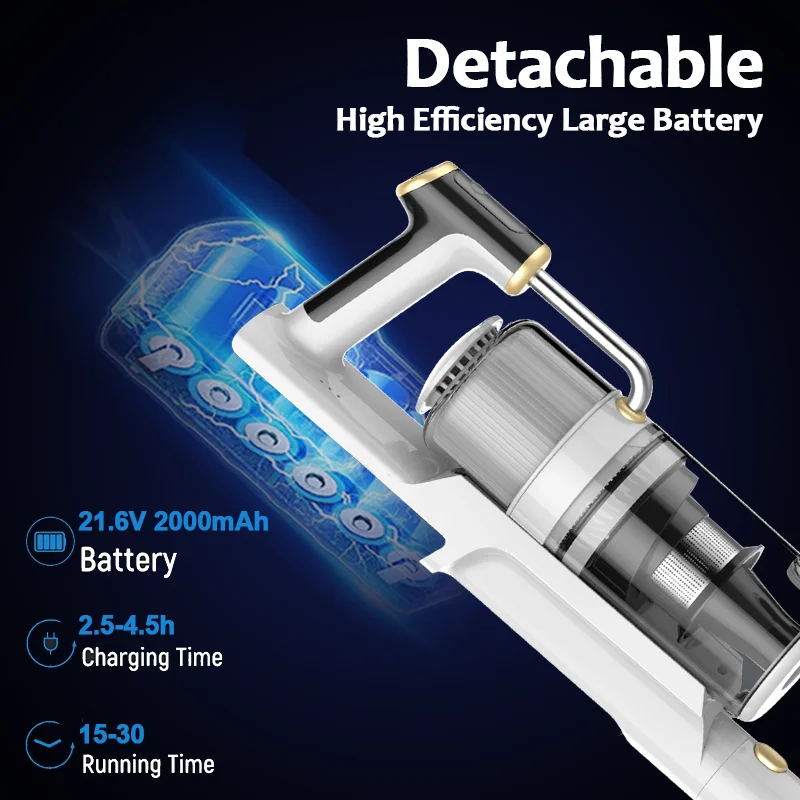 Home Electric Floor Cyclone Rechargeable Battery Stick Upright Wireless Cordless Handheld Vacuum Cleaner Water Filter OEM 250w