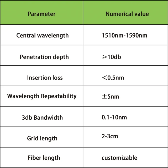FBG High Quality Edfa Gain Flattening Band Stop Filter Long Period Fiber Grating