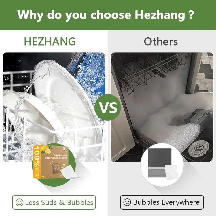 Biodegradable Disposal Paper Sheets Dish Wash Dishwasher Detergent Sheets