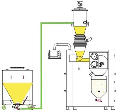 ZKQ series pneumatic vacuum conveyor or vacuum powder feeder